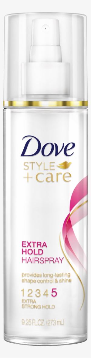 Cosmetics