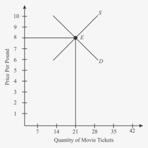 \2015 Files\months 2015\october 10\13 - Diagram
