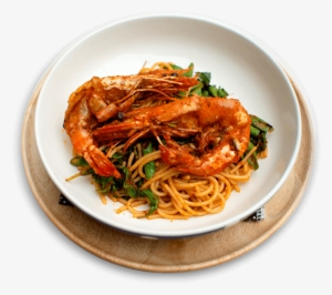 Marky Momos About Us Image - Chicken As Food