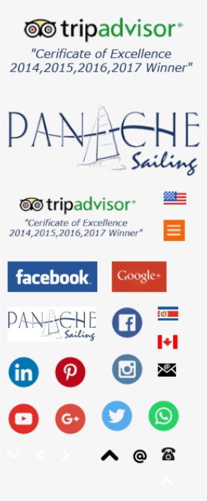 Rlsprite - Trip Advisor