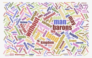 Magna Carta 800th Anniversary Word Cloud - Word