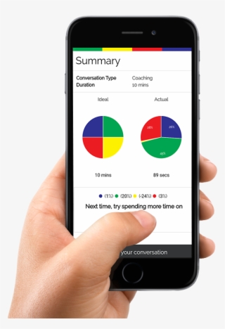 Frequently Asked Questions - Zhiyun Crane V2 3axis Handheld Gimbal Stabilizer