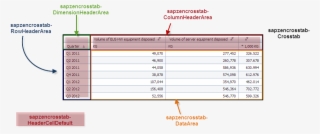 1 - Parts Of A Crosstab