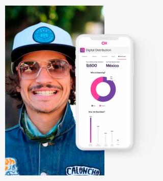 Previous - Los Angeles