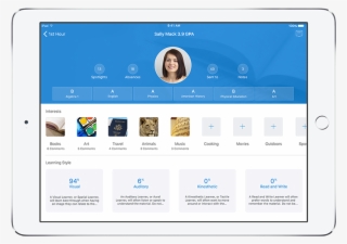 Data Variety Alerts And Notifications - Education