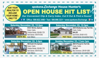 Open House Hit List
