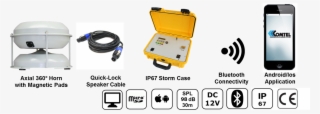 Portable Electronic Siren