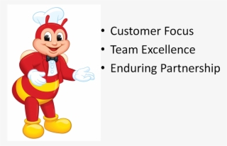06 - Mascot Clip Art Jollibee