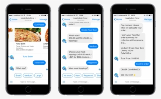 Facebook Post Mobile 2018 Clipart Facebook Messenger - Iphone 6s Message Screen