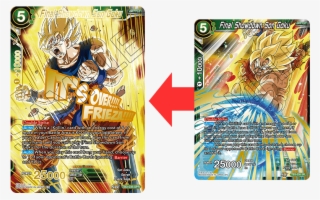 The Spectacular Battle Between Goku And Frieza, Back - Center For Autism And Related Disorders