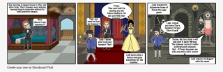 Thor Story Part - Cartoon