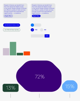 Use Boulders As Speech Bubbles And Other Content Containers - Diagram