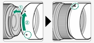 Attaching Lens Hoods - Circle