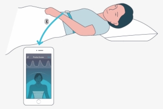An Android App Is Expected Only In - Blood Pressure