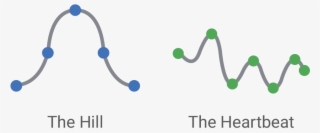 The Hill Image The Heartbeat - Graphic Design