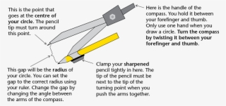 Http - //cdn - Ceo - Ca/1cmagil-48121 - Use A Compass In Geometry