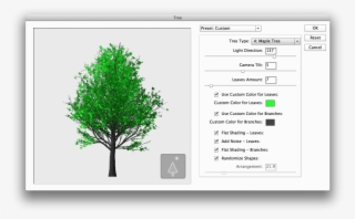 The Final Tree Is Placed On The Canvas - Platelet Factor 4