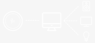 Mac But Also To Control External Hardware - Oxford University Logo White