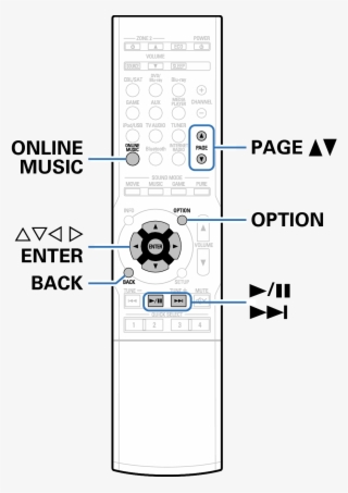 Ope Pandora Rc1189 - Ipod