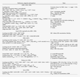-prediction Models Of Dry Matter Intake For Housed - Model Daily Diet