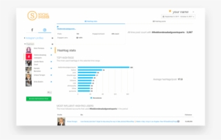 Avoid Copying Your Competitors Hashtags - Hashtag