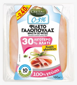 0-3% Γαλοπούλα Βραστή Φέτες - Γαλοπουλα Με Λιγοτερο Αλατι