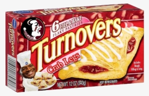 View Image On Twitter - Florida State Seminoles Football