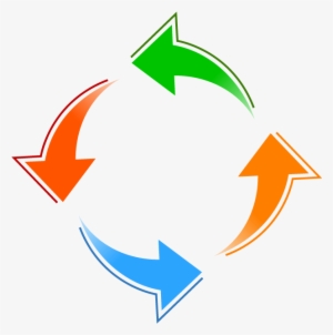 A19-circlearrow - 4 Arrows In A Circle