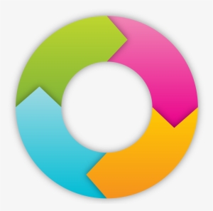 Circle Arrow - Circular Arrow Png