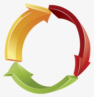 Clipart Arrows Circle - 3d Circular Arrow Png
