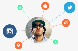 How To Win The Right Friends And Influence The Right - Social Media Influencer Png