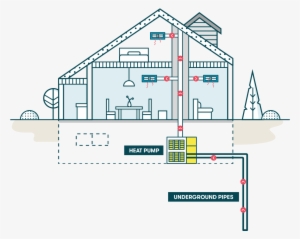 A Diagram Of How The Dandelion Air Works - Geothermal Heating