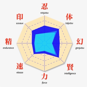 Naruto Hinata Diag All - Naruto