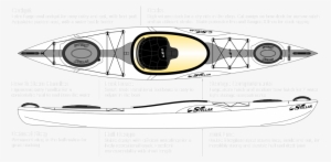 Stellar Kayak - Performance Kayak Inc.