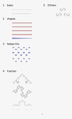 Other Resources - Résumé