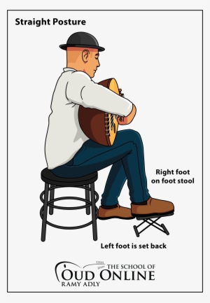 The Healthy Way Of Holding The Oud While Practicing - Health