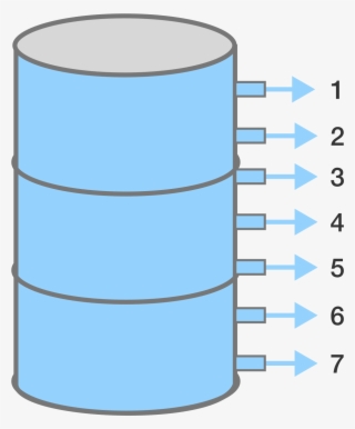This Barrel Filled With Water Is Located On The Ground