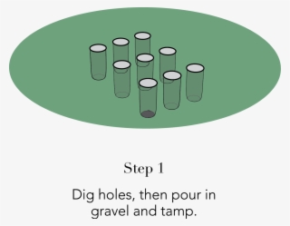Similar To The Skid Method, Pier And Beam Foundations - Pier