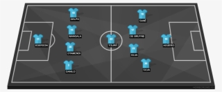 Manchester City Vs Feyenoord - ترکیب رئال مادرید مقابل منچستر یونایتد