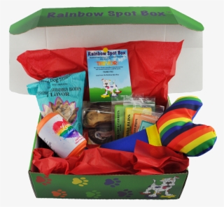 Someone In San Diego California United States - Subscription Box