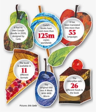 Those Familiar With The Book Will Know That Eating