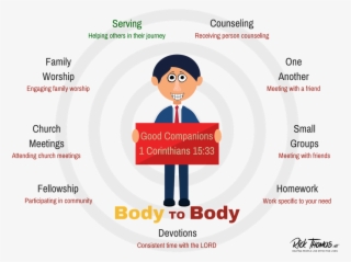 There Is Another Kind Of Self-control When A Student - Big Head Little Body