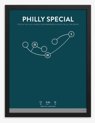 2018 Lii Champions Foles Touchdown - 2018