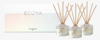 Mini Diffuser C V=1534469463 - Ecoya Christmas Edition Mini Diffusers Gift Set