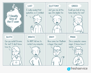 7 Deadly Sins Apps