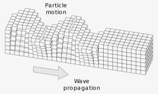 Rotterdam Delftsche Poort Railway Station