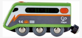 Hape Solar Powered Train - Hape Solar Power Circuit Train Set