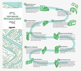 Four Maps Of Stockholm, Amsterdam, Copenhagen And Zurich - Parallel
