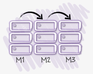 Solve Bigger Problems Faster - Graphics