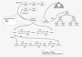 Enter Image Description Here - Diagram